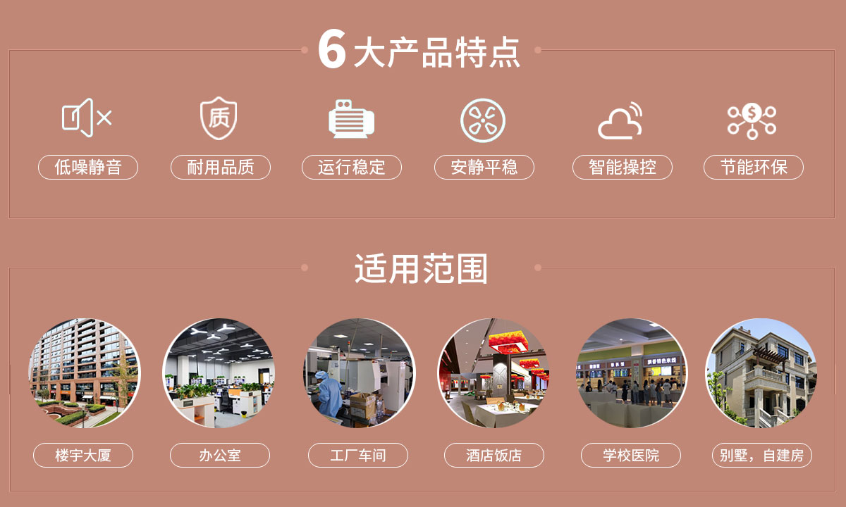 渦旋式風(fēng)冷熱泵機(jī)組冷熱兩用，防銹耐用，更節(jié)能
